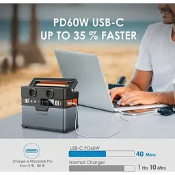 Портативна зарядна станція ALLPOWERS S300 288Wh 78000mAh 300W Portable Power Station - мініатюра 4