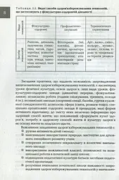 Організація і методика здоров'язбережувальної діяльності молодших школярів. Перший цикл навчання: 1-2 класи - мініатюра 7