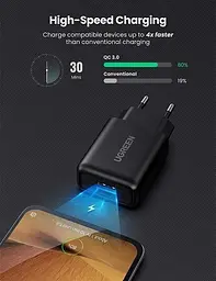 Мережевий зарядний пристрій Ugreen CD122 18 W USB QC 3.0 Charger Black (70273) - мініатюра 5