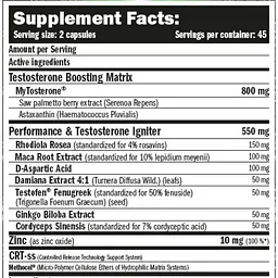 Бустер тестостерону Amix MuscleCore MytoTest V3 90 капсул - мініатюра 4
