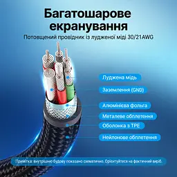 Кабель Vention TAKHF USB-C - USB-C кутовий 90° PD 100 Вт 1 м сірий (TAKHF) - мініатюра 6