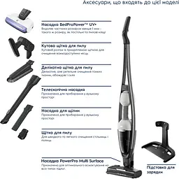 Пилосос акумуляторний 2 в 1 Electrolux ES62HB25UV 600 Cordless cleaner чорно-сірий (00000024957) - мініатюра 6