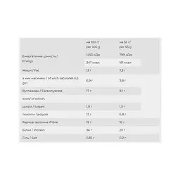 Протеїновий батончик FitWin YummY Apricot Chocolate 12x55 г - мініатюра 2