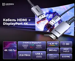 Відеокабель-перетворювач UGREEN HD169 HDMI - DisplayPort 4K 60 Гц 1,5 м темно-сірий (25153) - мініатюра 4