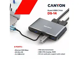 Мультипортовий адаптер Canyon 8 port USB-C Hub DS-14 (CNS-TDS14) - мініатюра 4