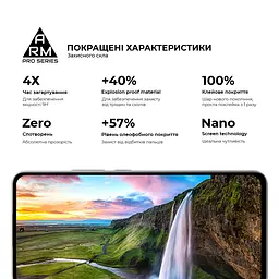 Захисне скло на Xiaomi Poco M7 5G з олеофобним покриттям, Pro, повне проклеювання, антистатичний і пиловідштовхуючий шар, 9H, самоклеючеся, 2.5D, на весь екран, антистатичний клей, ArmorStandart (ARM85175) - мініатюра 5