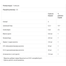 Олія криля California Gold Nutrition Antarctic Krill 500 мг 30 капсул - мініатюра 2