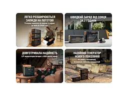 Зарядна станція Jackery Explorer 2000 Plus (21-0001-000037) - мініатюра 8