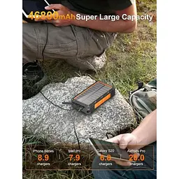 Портативний зарядний пристрій 46800 mAh 6 портів для заряджання USB-C швидка зарядка для телефону - мініатюра 4