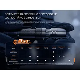 Ліхтар тактичний ручний Fenix PD35R ACE 2000 лм - мініатюра 8