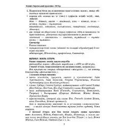 Словник труднощів сучасної української мови. 5-11 класи - мініатюра 7