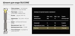 Шланг для води Aquastrong Silicone гайка-гайка 1/2" 40 см 30412 - мініатюра 2