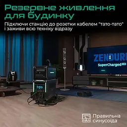 Зарядна станція Zendure SuperBase V4600W 4608Wh LiFePO4 (ZDSBV4600-gy-eu) - мініатюра 3