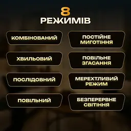 ЮСБ мережева гірлянда-штора кімнатна Роса новорічна 3х2 м USB 200 LED діодів 10 ниток для кімнати стін вікна мідний дріт прозорий колір світла Жовтий - мініатюра 6