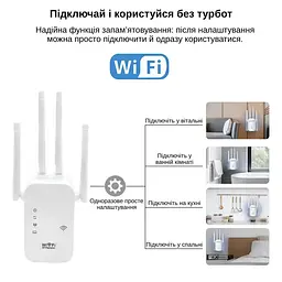Ретранслятор-маршрутизатор XON ReLink X300R4 300Мбіт/с 2.4 ГГц Білий (CNRWSW021403W 4180) - мініатюра 4