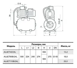 Насосна станція NPO AUJET 110B/24L - мініатюра 3