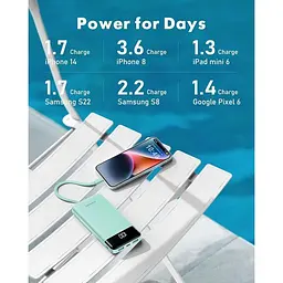 Портативний зарядний пристрій Charmast із вбудованими кабелями X 4 10000 мАг USB C 6 виходів 3 входи зі світлодіодним дисплеєм - мініатюра 5