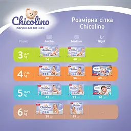 Набір підгузків Chicolino Jumbo Classico 6 (16+ кг) 114 шт. (3 п. x 38 шт.) - мініатюра 4