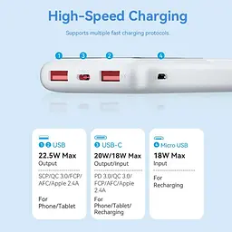 Універсальна мобільна батарея Vention 10000mAh PD QC 3.0 Білий (FHKW0) - мініатюра 8