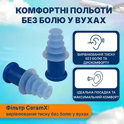 Беруші для польотів Ear Planes eP2 розмір S (933-02) - мініатюра 2