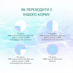 Сухий корм для дорослих собак усіх порід Optimeal Beauty Harmony повнораціонний з м'яким заспокійливим ефектом 10 кг (B1733001) - мініатюра 4