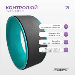 Колесо для йоги EasyFit TPE 33 см чорно-м'ятне - мініатюра 8