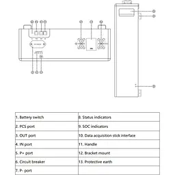 Акумулятор Deye LiFePO4 48V (51.2V/100Ah/5120Wh) (SE-F5 Pro-C) [152811] - мініатюра 5
