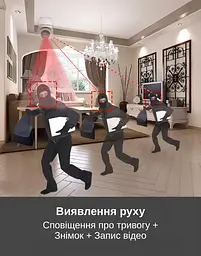IP-камера поворотна XON SmartCam Wi-Fi 1080P (ETWEW21YW 3664) Біла - мініатюра 8