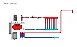 Розширювальний бак Suntermo 8 л - мініатюра 3
