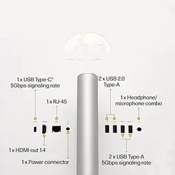 Моноблок HP 27" 27-cr0039ua AiO Ryz5 7520U/16Gb/SSD512Gb/WiFi/Cam/K&M/DOS/Shell White - мініатюра 5