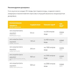 Засіб для підготовки води Sera Aquatan на 200 л 50 мл 03030 - мініатюра 3