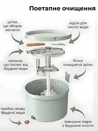 Комплект для прибирання 2-в-1 швабра, що обертається на 360°, та відро з системою віджимання і полоскання - мініатюра 9