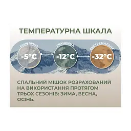 Спальний мішок Naturehike CNK2300SD014 MJ600 Січ, зелений (6979850308526) - мініатюра 7