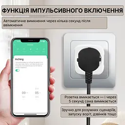 Розумна Wi-Fi розетка Everon Tuya Wifi 20A - мініатюра 6