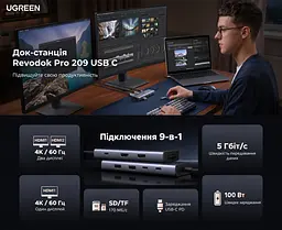 Док-станція USB-C UGREEN Revodok Pro CM498A 9-в-1 2 HDMI до 4K 60 Гц на двох моніторах потрібен USB-C з DisplayPort і достатньою пропускною здатністю Windows різні зображення macOS лише однакові 2 USB-C та 1 USB-A до 5 Гбіт/с і 1 USB-A до 480 Мбіт/с вхід USB-C PD 3.0 до 100 Вт наскрізне заряджання ноутбука до 85 Вт потрібні окремі блок живлення й кабель до входу PD SD/microSD до 170 МБ/с вбудований кабель близько 40 см сіро-чорна (85774) - мініатюра 13