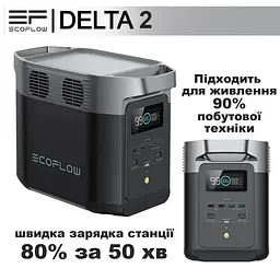 Зарядна станція EcoFlow Delta 2 (1024 Вт·год) 1800 Вт 4 розетки екофлоу x-boost 2700Вт, кабель для сонячних панелей пришвидшена зарядка - мініатюра 3