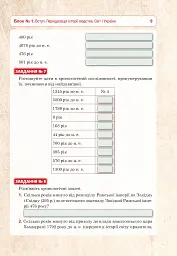 Всесвітня історія та історія України (інтегрований курс). Універсальний робочий зошит. 6 клас - мініатюра 8