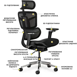 Офісне крісло Mealux S4 Air Black (HF-S4 M/B) - миниатюра 10