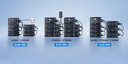 Додаткова батарея Bluetti (PowerOak) B300K2 2764.8 Вт/год - мініатюра 9