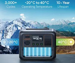 Портативна зарядна станція Bluetti AC-50-P 700W 504Wh BMS LiFePO4 - мініатюра 6