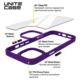 Чохол до мобільного телефона Armorstandart UNIT2 Apple iPhone 14 Purple (ARM69941) - мініатюра 4