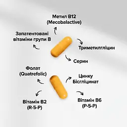 Вітаміни та мінерали Ocean Methyl Balance, 60 капсул Orzax vit0004453 - мініатюра 3