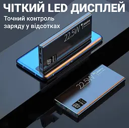 Повербанк 20000 mAh, 22.5W UFT PB-2U20 PD/QC з LED-дисплеєм - мініатюра 4
