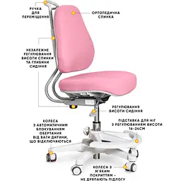 Дитяче крісло Evo-Kids Mio Ergo Lite Pink (Y-507 Lite KP) - мініатюра 2