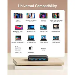 Зарядний пристрій адаптер Anker PowerPort 543 Atom III Slim 4 65 W 4 порти (A2046) - мініатюра 6