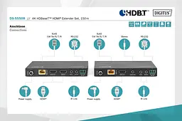 Набір подовжувачів Digitus DIGITUS HDMI, HDBaseT, UHD 4K2K@60Гц, (CАТ6А, 7,8), 150м - мініатюра 4