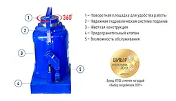 Домкрат гідравлічний телескопічний Vitol 50 т 300-480 мм 38 кг (DB-5000) - мініатюра 4