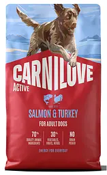 Сухий корм Carnilove Active Salmon & Turkey для cобак лосось та індичка 4 кг
