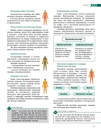 Біологія. Підручник з поглибленим вивченням. 8 клас - Костянтин Задорожний - мініатюра 11