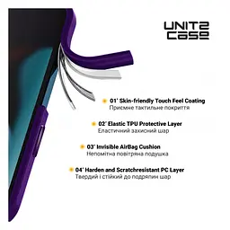 Чохол до мобільного телефона Armorstandart UNIT2 Apple iPhone 14 Purple (ARM69941) - мініатюра 3